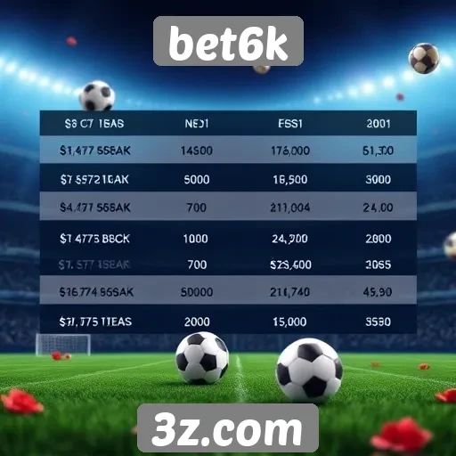 Comparação de bônus oferecidos pelo bet6k